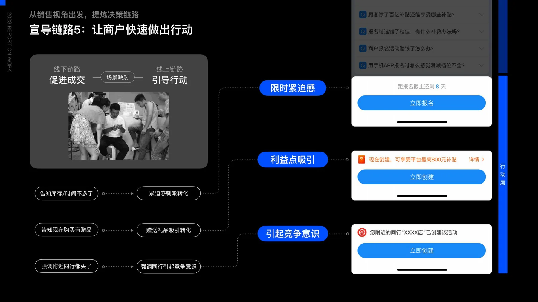引导行动组件 - 紧迫感+利益+竞争