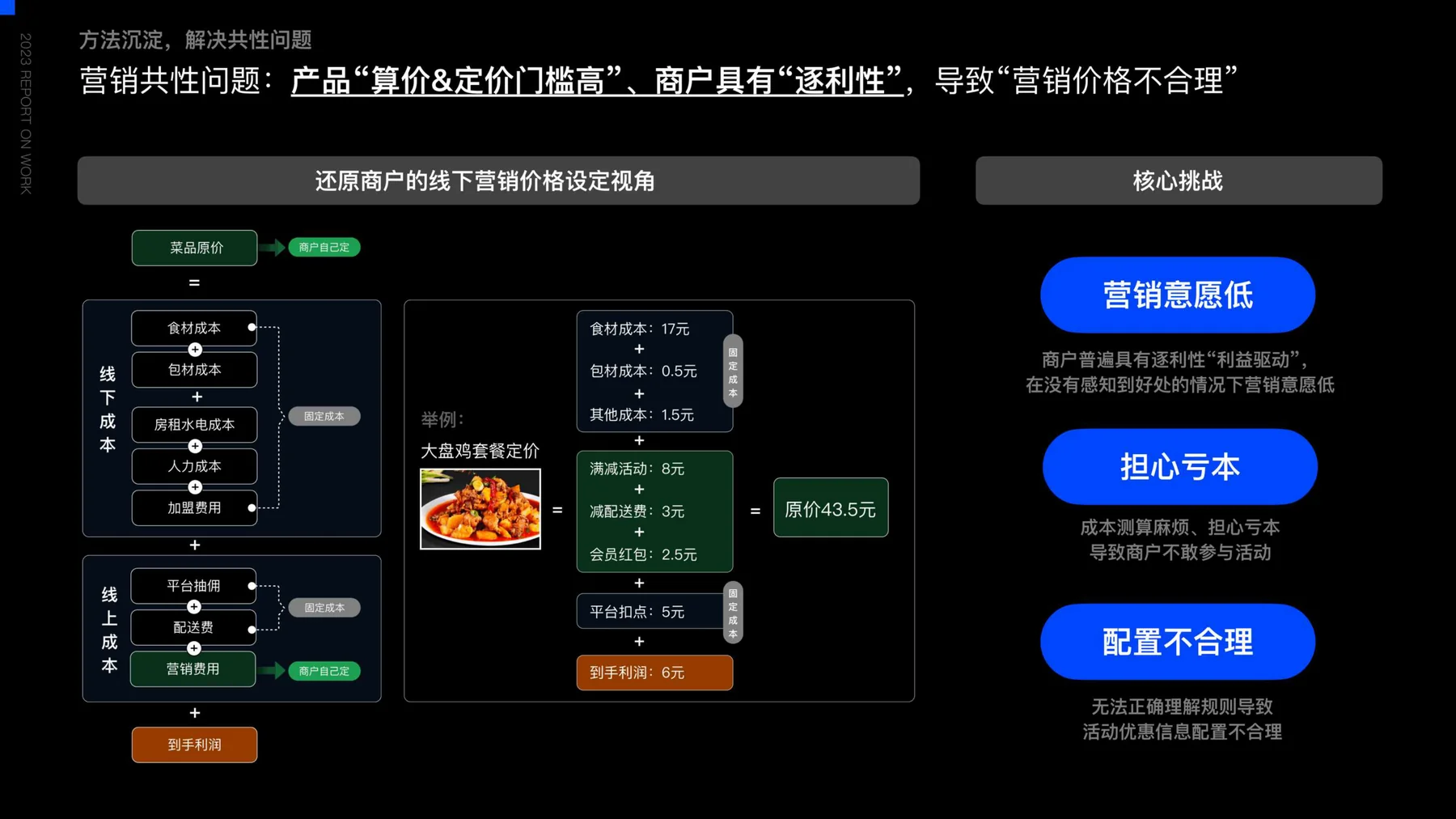 活动推荐 - 智能推荐+效果推演