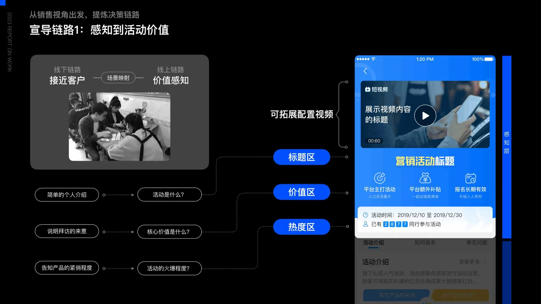 感知层组件 - 短视频+价值区