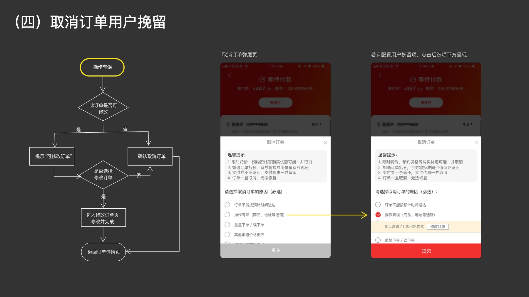 取消原因分析 - 数据驱动