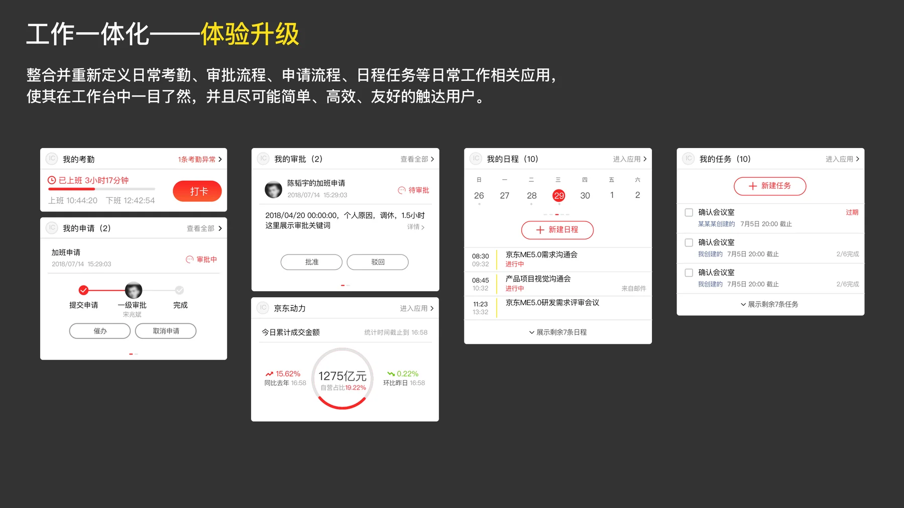 我的审批 - 快速处理