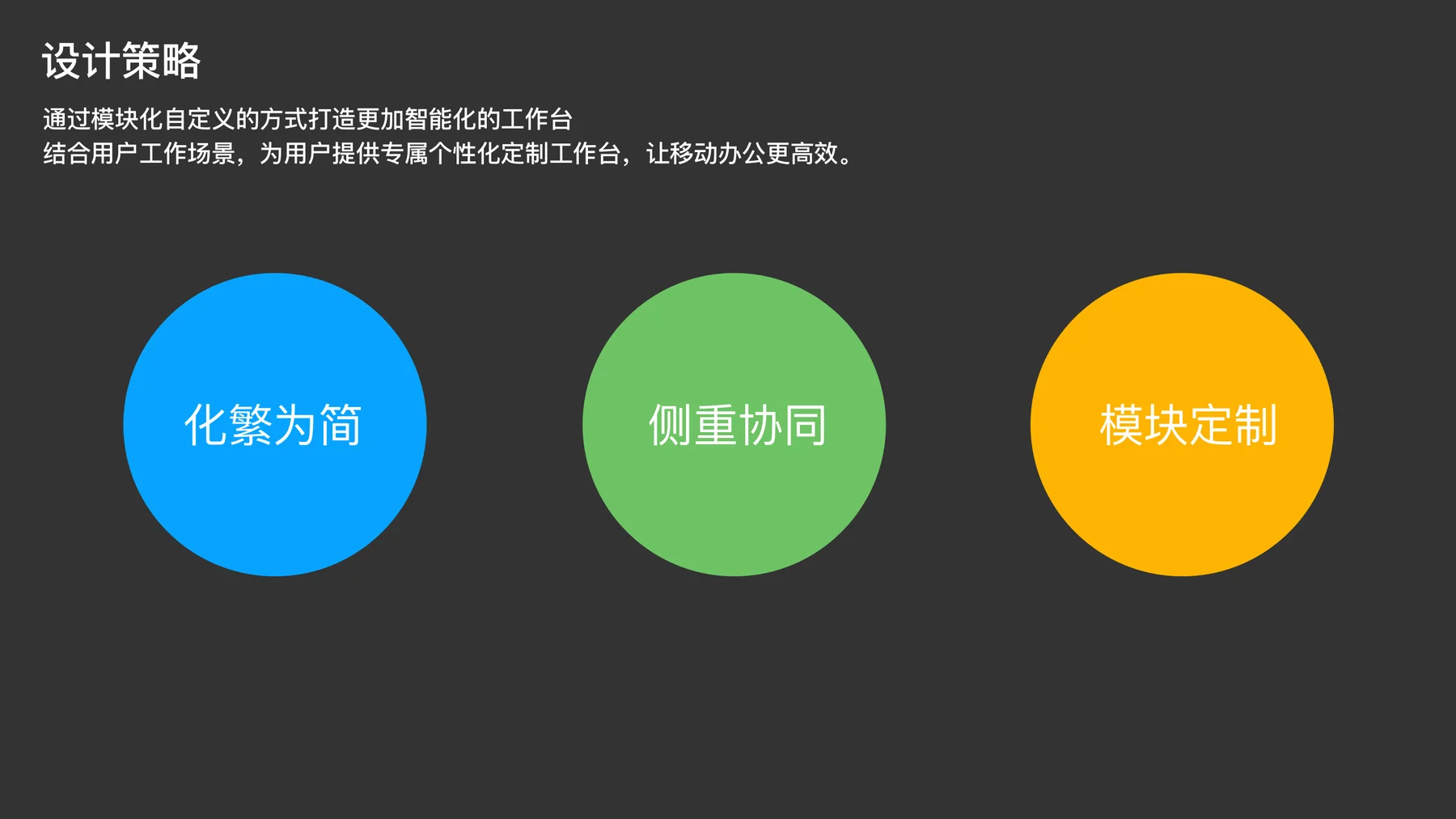 我的日程 - 时间管理