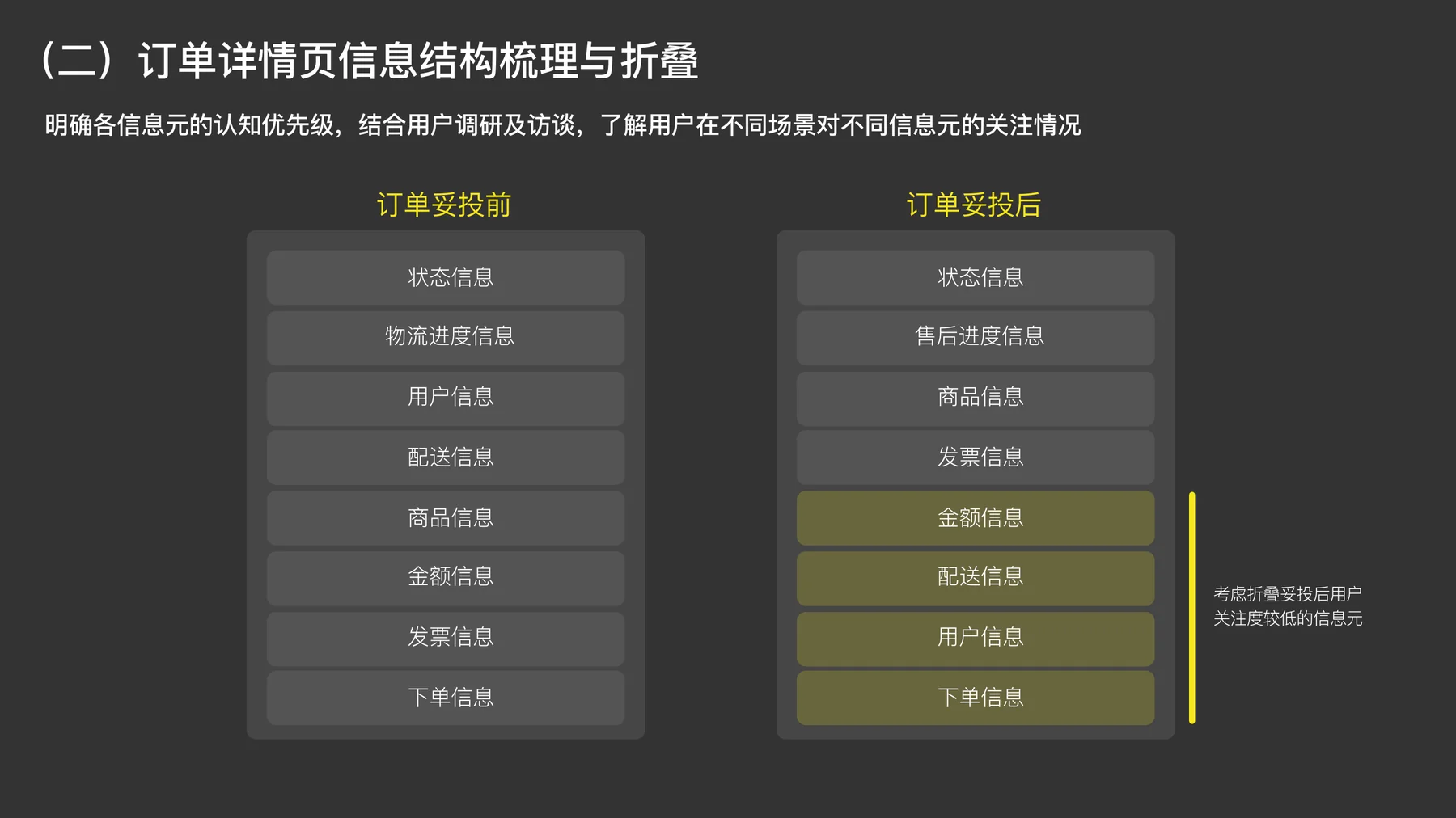 信息优先级 - 用户研究