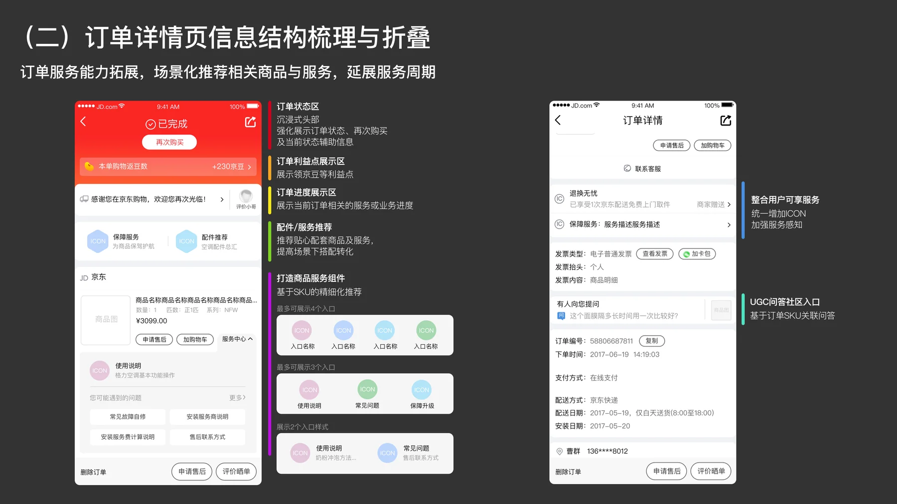 服务拓展 - 商业赋能