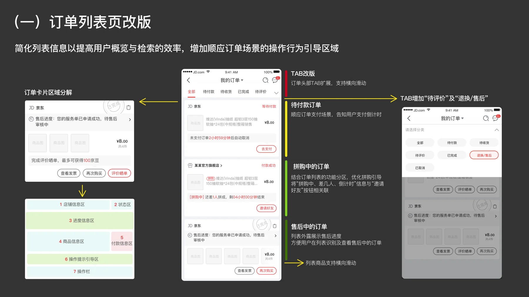订单列表改版后 - 简洁高效