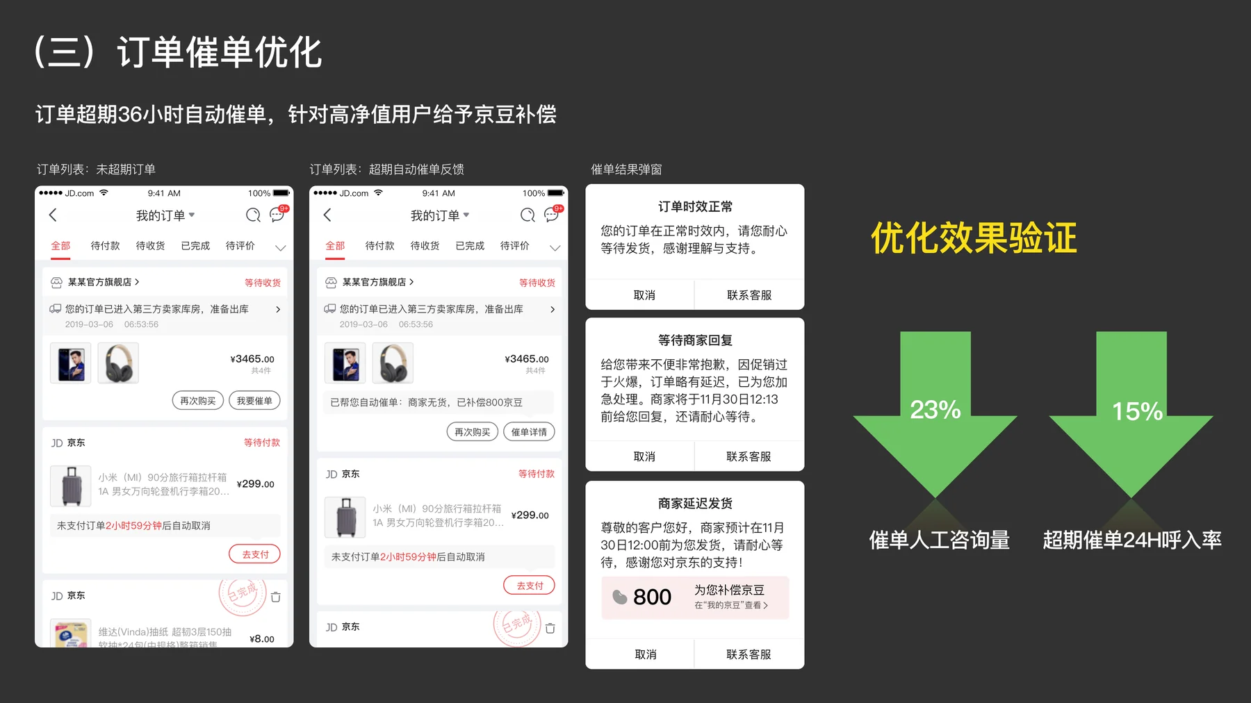 正常时效提示 - 安心等待