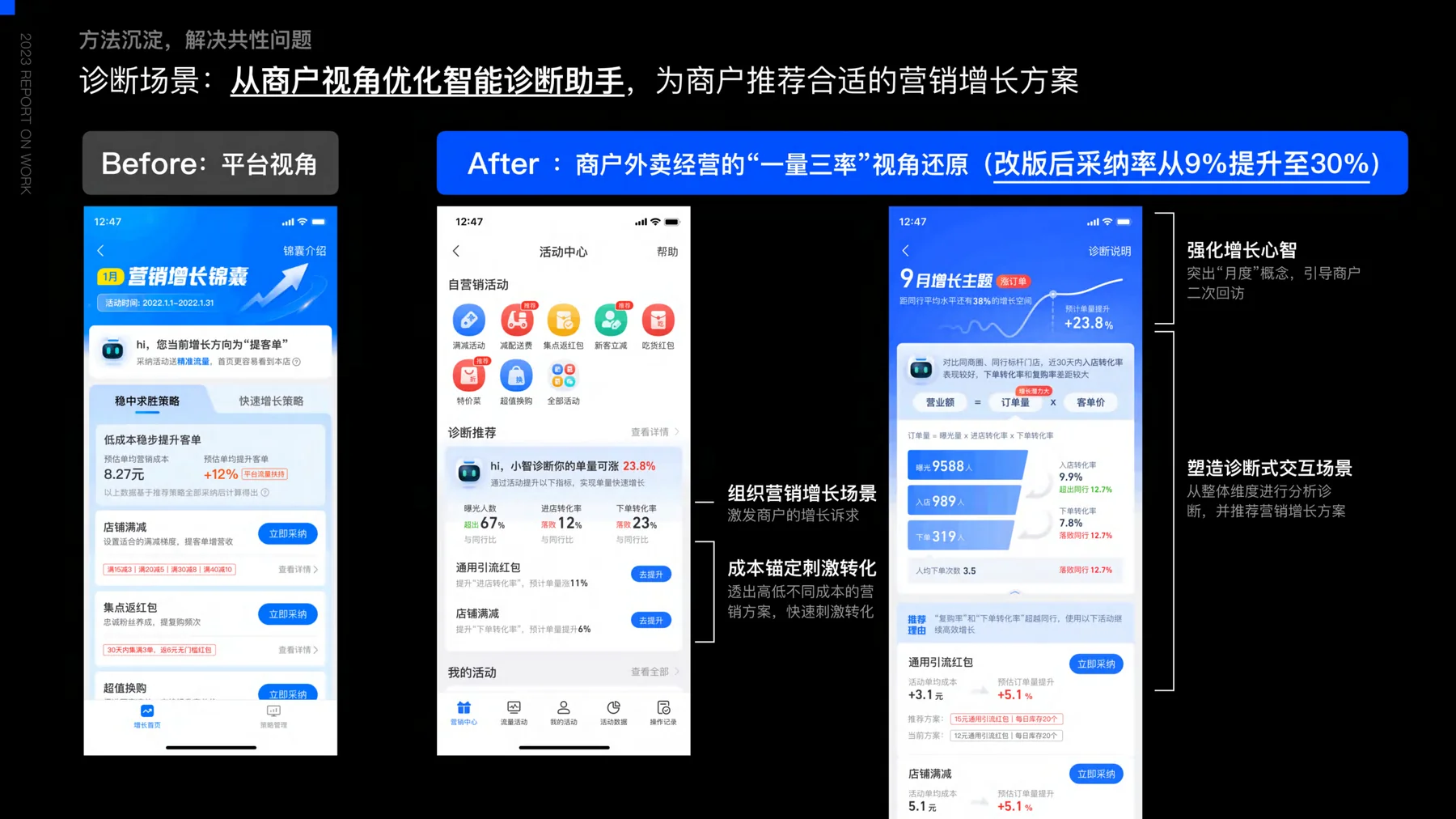 AI工具链 - 自动化设计生产
