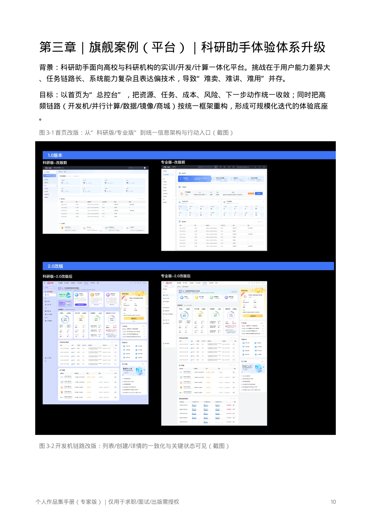 算网大屏全景视图 - 全国算力资源分布态势