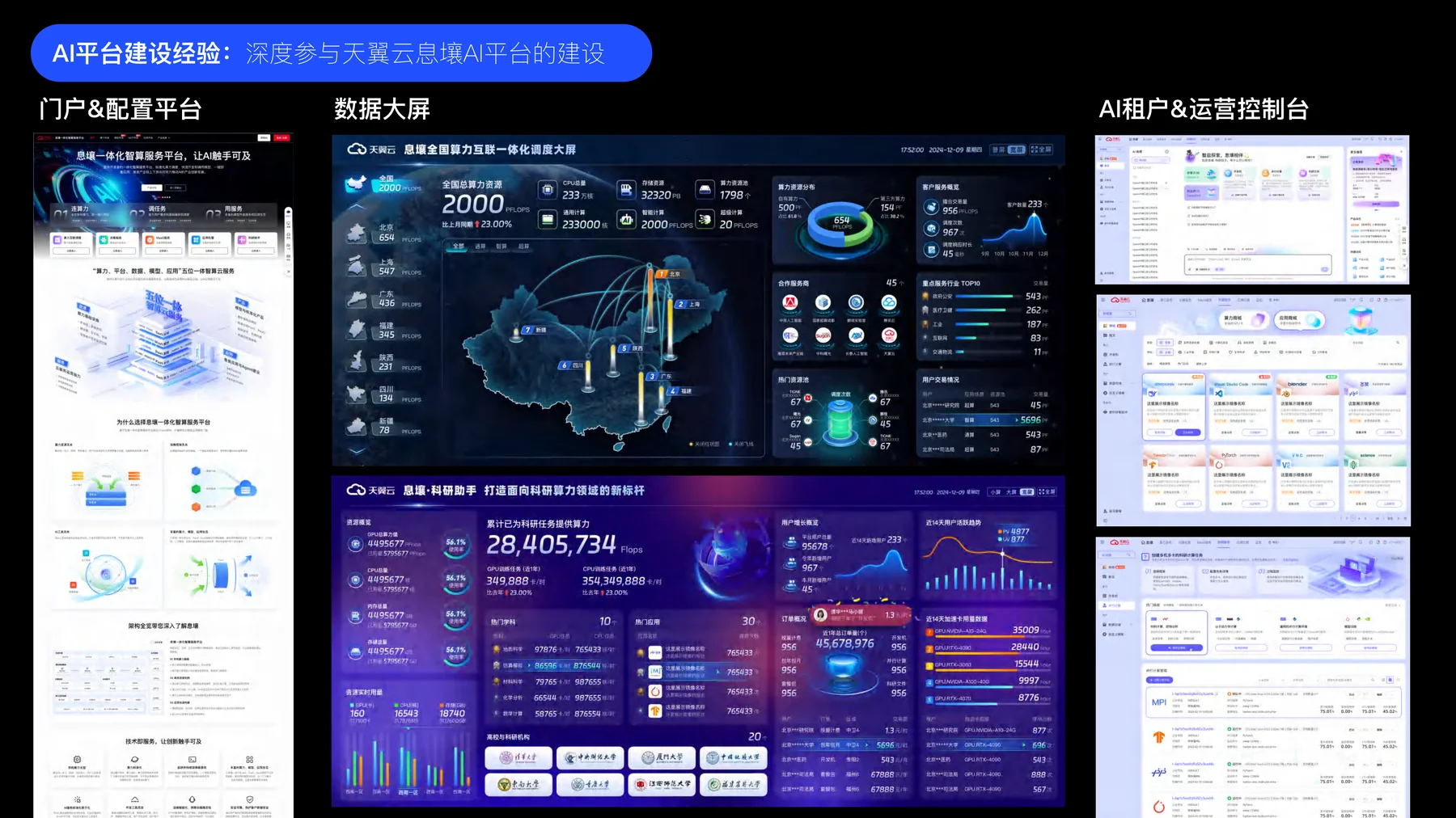 战略态势图 - "全国一张网"核心叙事