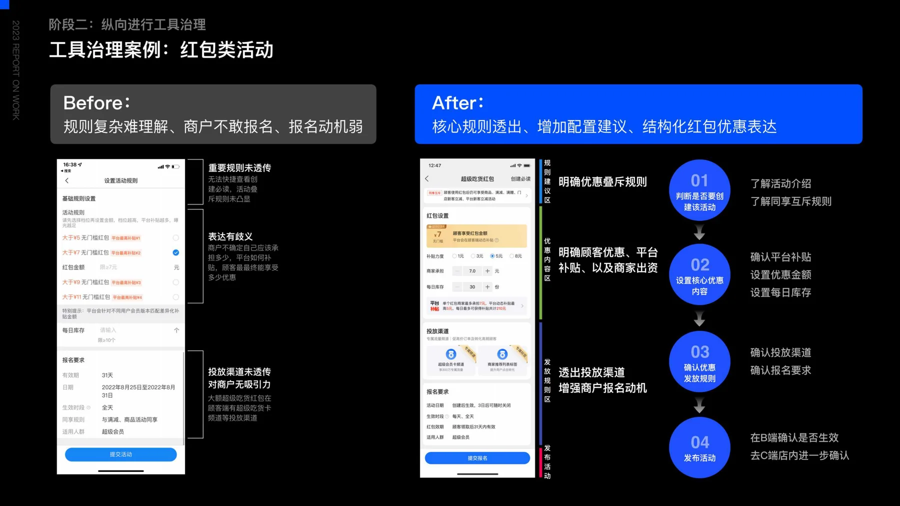 模板库 - 可复用设计资产